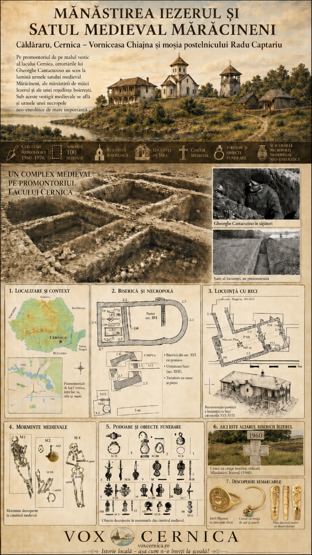 Satul medieval Maracineni si Manastirea Iezerul-Vorniceasa.