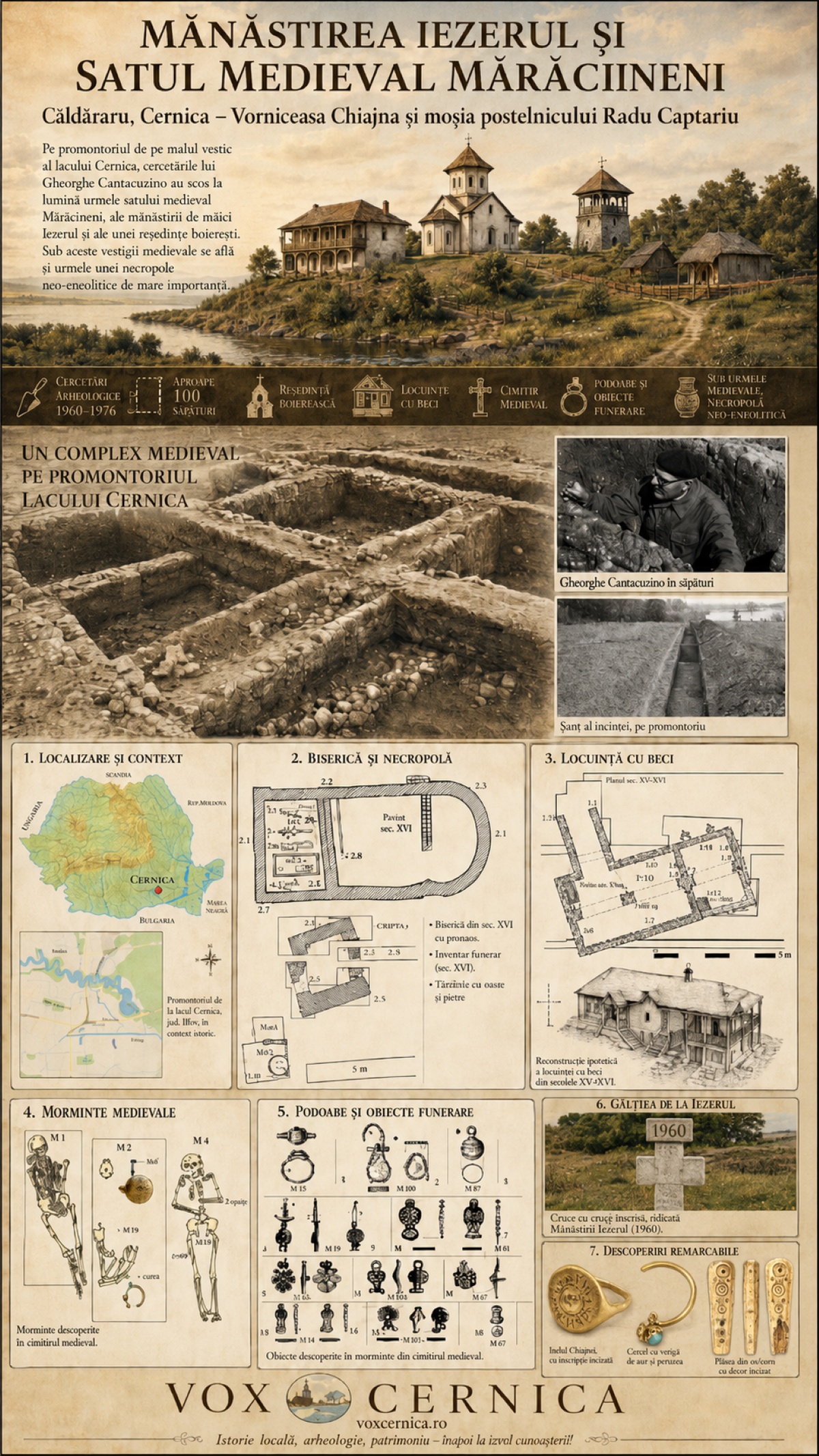 Satul medieval Maracineni si Manastirea Iezerul-Vorniceasa.
