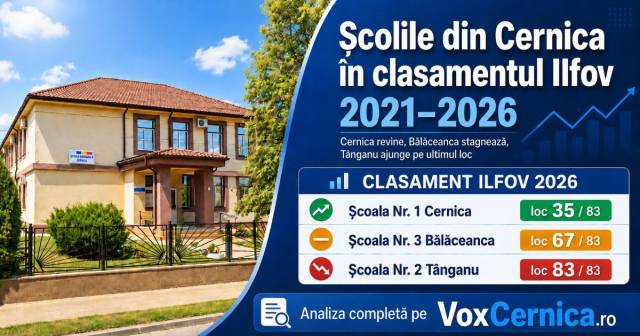 clasament scoli cernica 2026