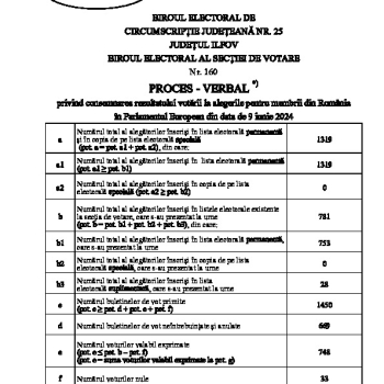 pv_eup_sv_if_101742_160_gnrtd_1718015214